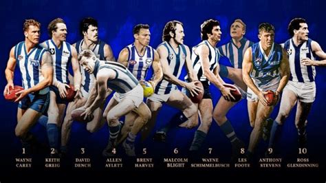 north melbourne players